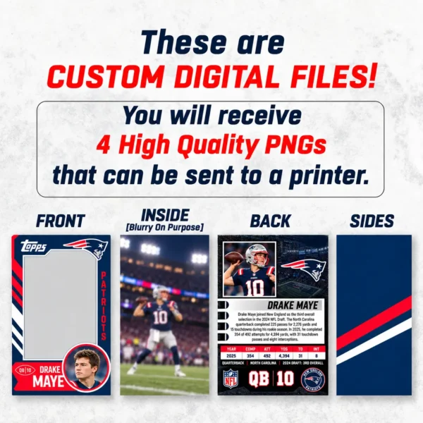 Custom Sports Trading Card Costume | DIY Wearable Sports Card | Editable Design | Baseball Card | Personalized | Halloween Costume. Digital File - New England